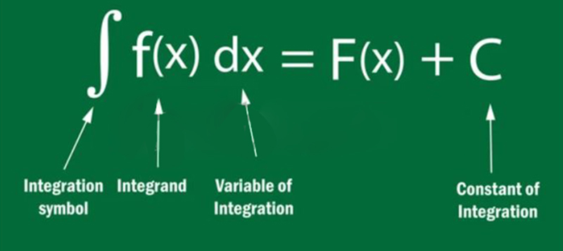 f(x)dx = F(x) + C