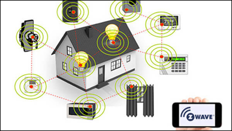 Z-Wave là giao thức không dây kết nối trong nhà thông minh