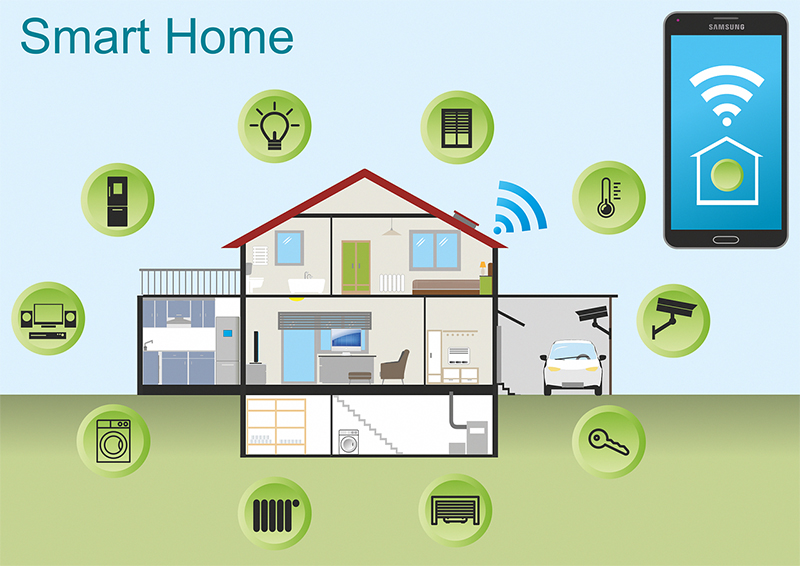 Các thiết bị Z-Wave có khả năng liên kết với nhau tạo thành mạng lưới