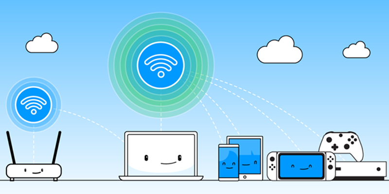 Kết nối Internet