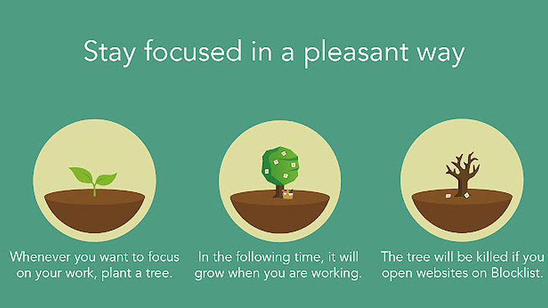 Forest: Stay focused