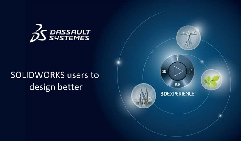 Dassault Systèmes ra mắt 2 sản phẩm 3DEXPERIENCE.