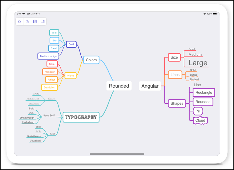 TOP 7 ứng dụng vẽ sơ đồ tư duy (mind map) trên MacBook tốt nhất ...