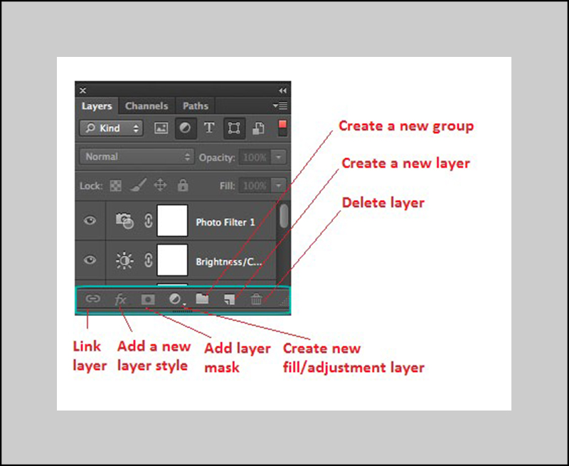 Các tính năng Layer khác