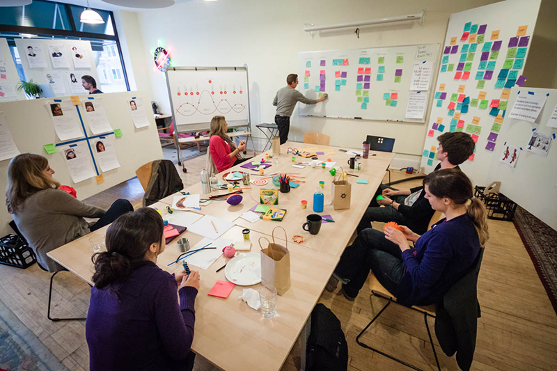 Brainstorming