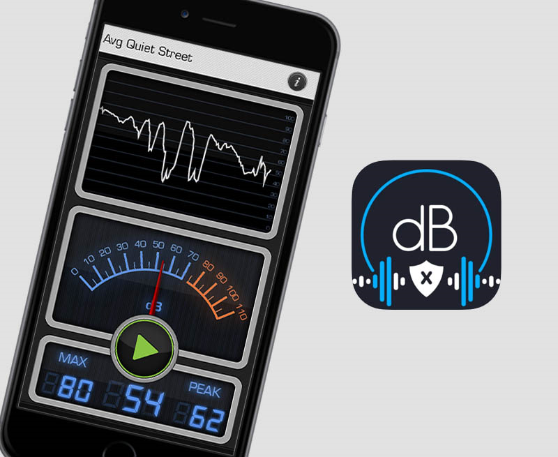 Ứng Dụng Đo Độ Ồn Âm Thanh Decibel Trên Iphone Và Điện Thoại Android -  Thegioididong.Com