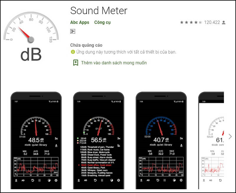Ứng dụng Sound Meter nhận được 4.5. sao trên CH Play