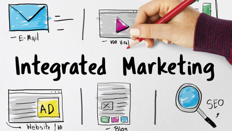 Integrated Marketing Communication (IMC) nghĩa là truyền thông Marketing tích hợp