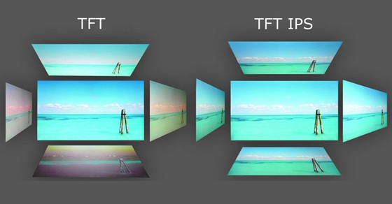 Màn hình IPS TFT là gì? Ưu nhược điểm như thế nào?