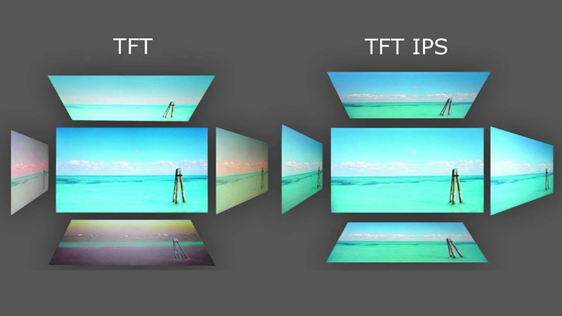 Màn hình IPS TFT có nhiều cải tiến