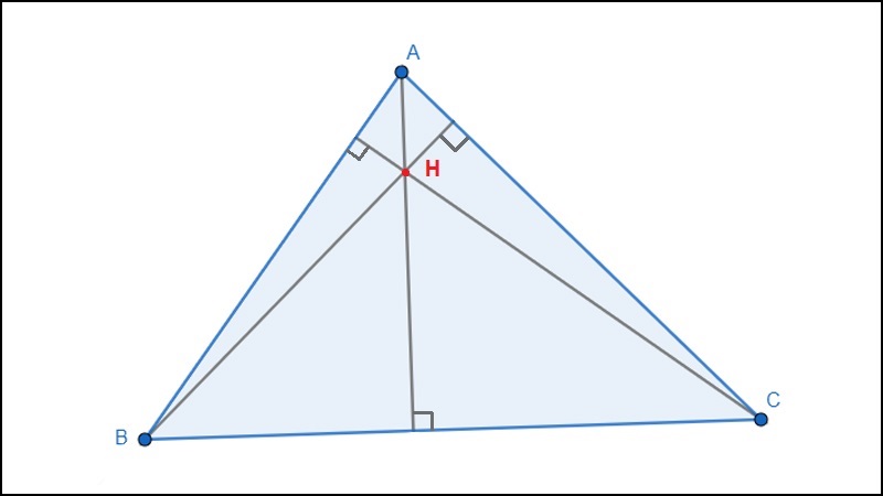  H là trực tâm của tam giác ABC