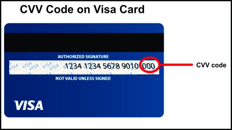 CVV là mã xác minh trên thẻ Visa