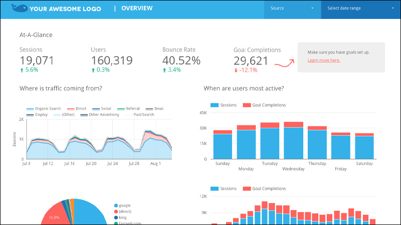 Google Data Studio