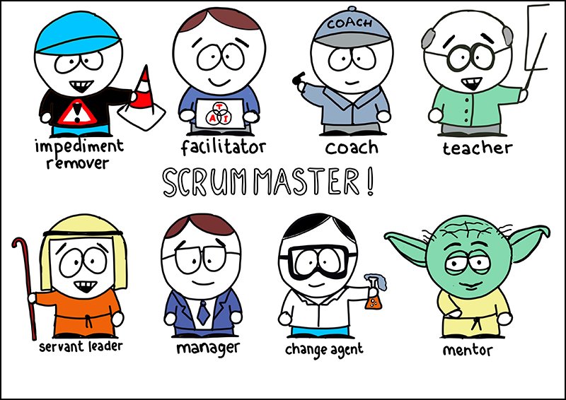 Scrum Master là những người sẽ chịu trách nhiệm cho việc lên kế hoạch