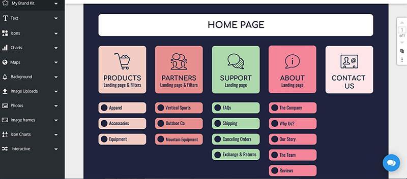 Mẫu Sitemap