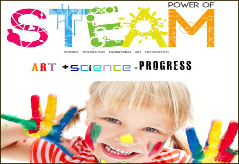 STEAM có sự kết hợp hoàn hảo giữa sáng tạo và nghệ thuật hơn so với STEM