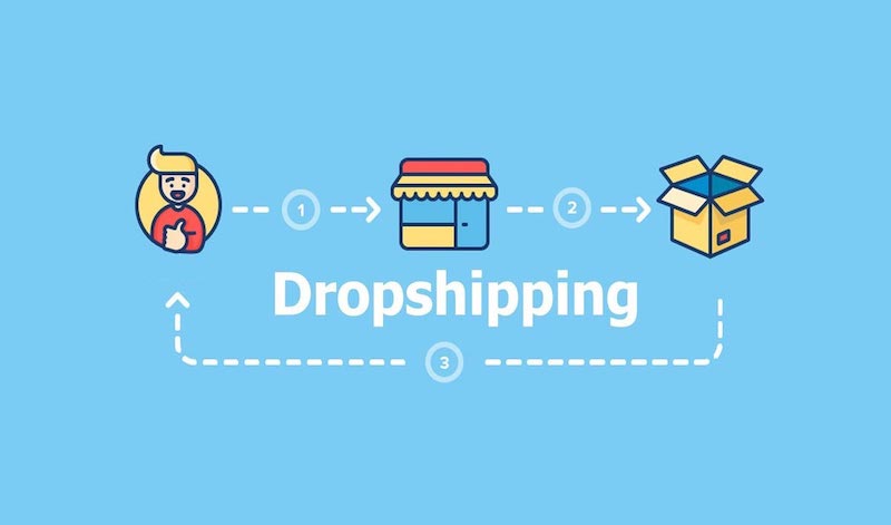 Khái niệm Dropshipping