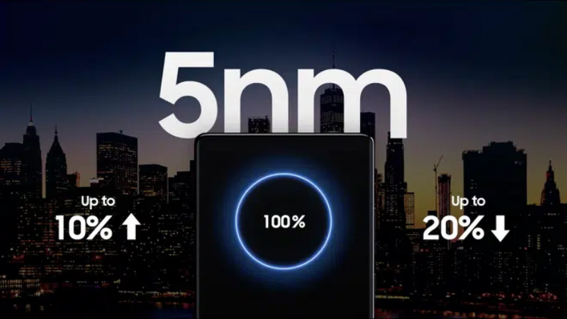 Cải thiện hiệu năng và pin trên Chip Exynos 2100