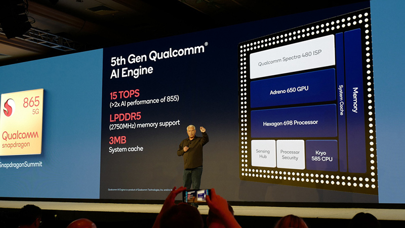 Cấu trúc chip Snapdragon 865