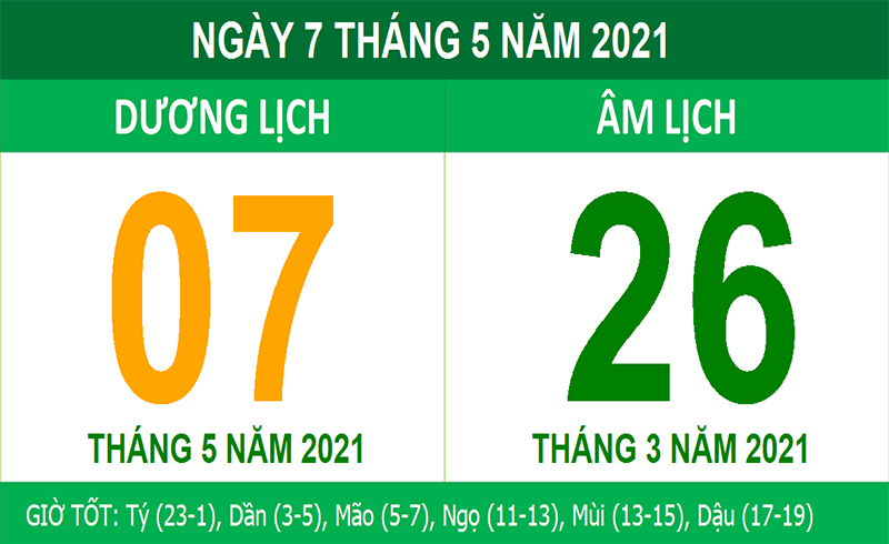 Thông tin ngày 7/5 theo lịch âm