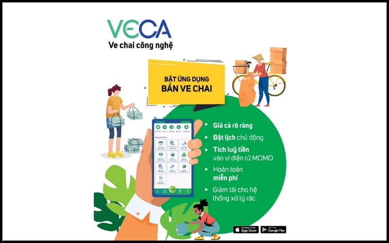 VECA - Ve chai công nghệ