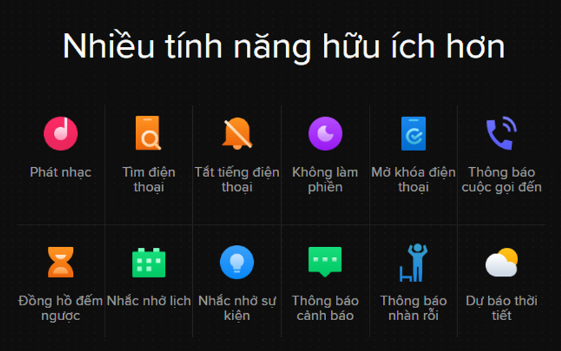 C&aacute;c t&iacute;nh năng tr&ecirc;n Mi Band 5 v&agrave; được giữ nguy&ecirc;n tr&ecirc;n Mi Band 6