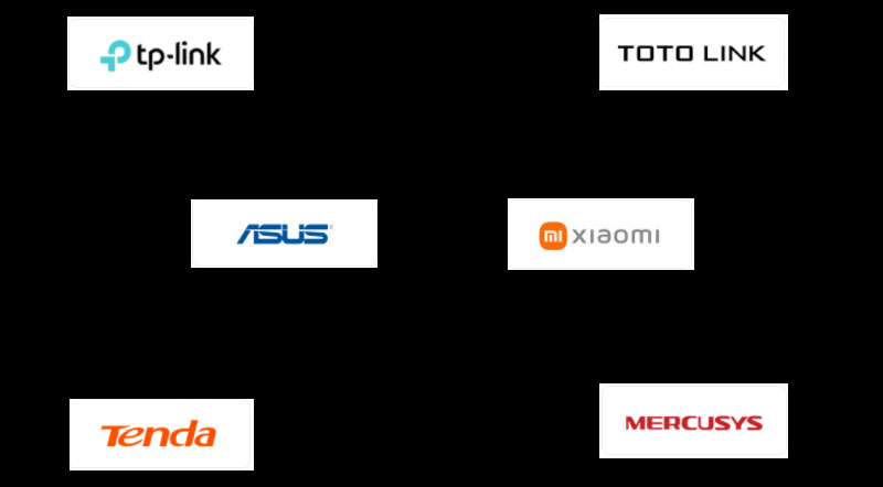 Các thương hiệu router WiFi đáng tin cậy