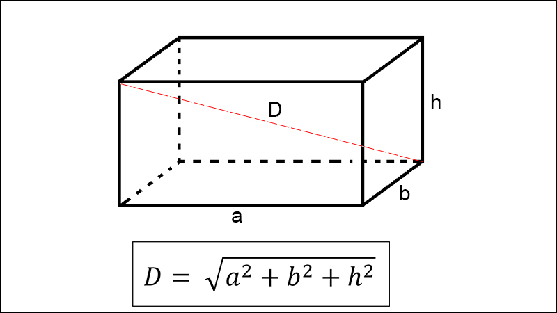 Công Thức Tính Thể Tích Hình Hộp Chữ Nhật Có Ví Dụ đầy đủ Chi Tiết 1009
