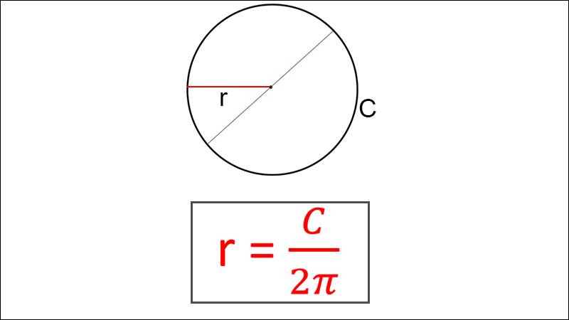 Công thức tính bán kính hình tròn theo 4 cách đơn giản có ví dụ cụ thể - Thegioididong.com