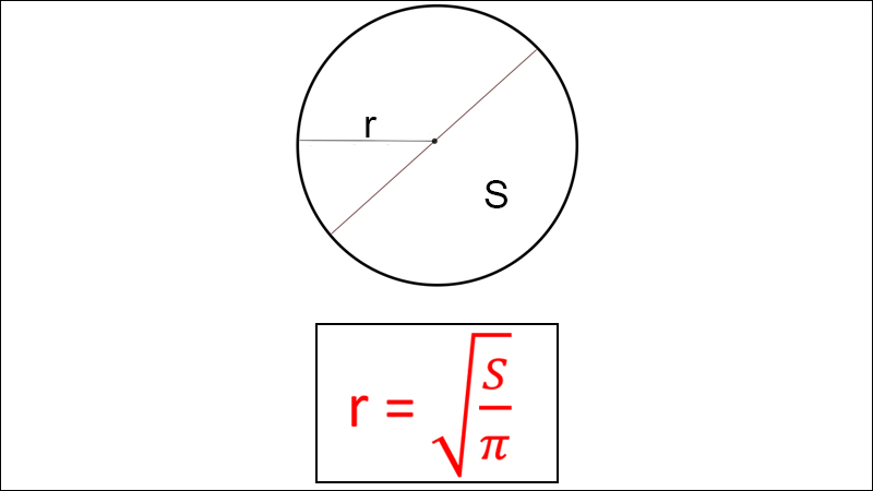 Công thức tính bán kính hình tròn theo 4 cách đơn giản có ví dụ cụ thể - Thegioididong.com