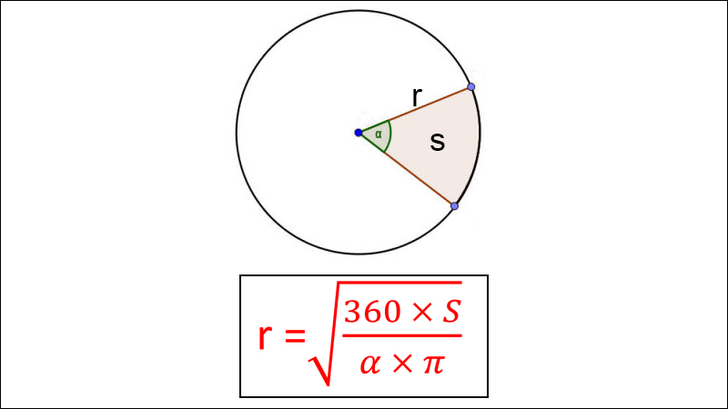 Công thức tính bán kính hình tròn theo 4 cách đơn giản có ví dụ cụ thể - Thegioididong.com
