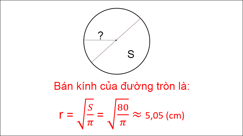 Công thức tính bán kính hình tròn theo 4 cách đơn giản có ví dụ cụ thể - Thegioididong.com