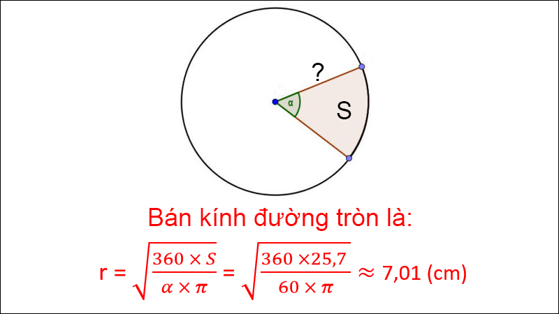Ví dụ tính bán kính đường tròn khi biết diện tích và góc ở tâm của hình quạt