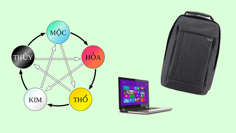 Chọn balo laptop theo phong thủy