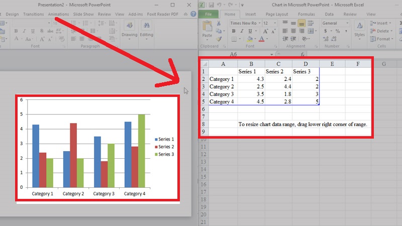 Hướng dẫn Cách vẽ biểu đồ 2 cột trong excel Cho người mới bắt đầu