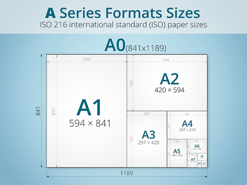 Kích thước giấy A0 và in A0: Nếu bạn là một kiến trúc sư hay kỹ sư vẽ mặt bằng, thì kích thước giấy A0 và in A0 sẽ là một điều không thể tránh khỏi. Bạn cần phải có đầy đủ kiến thức về kích thước, độ phân giải và cách in để có thể tạo ra những bản vẽ chuyên nghiệp nhất. Hãy xem hình ảnh liên quan để tìm hiểu chi tiết hơn.