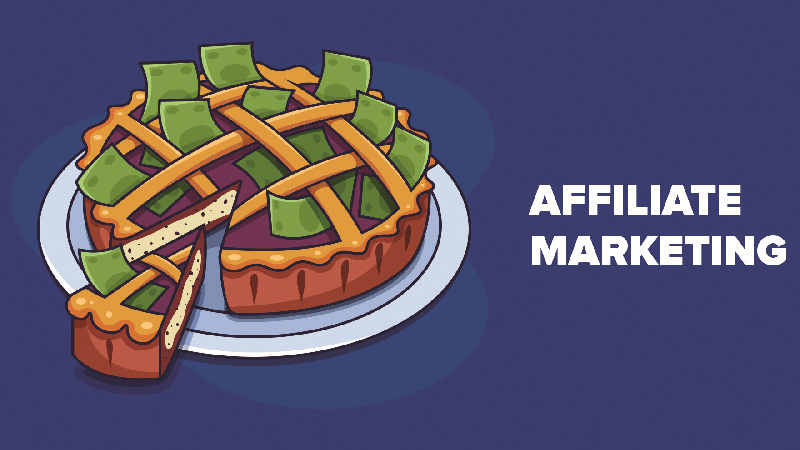 Affiliate Marketing là một 