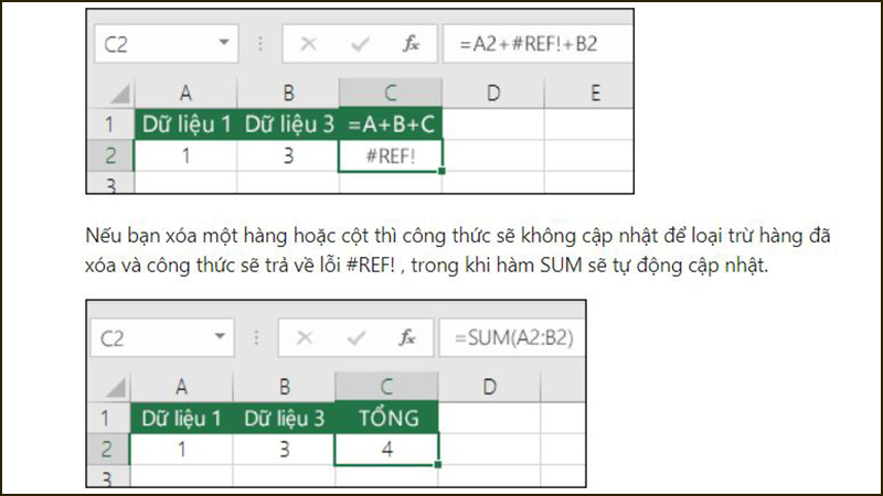 [Video] Cách sử dụng hàm SUM trong Google Sheet tính tổng các đối số