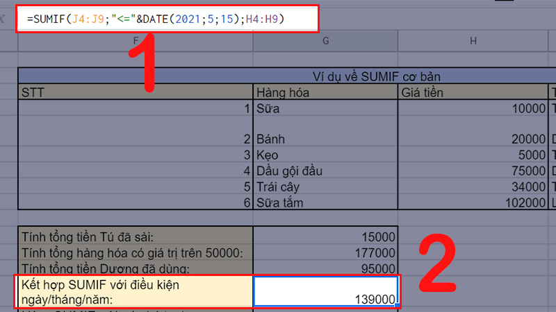 Tổng tiền tiêu trước và trong ngày 15/05/2021