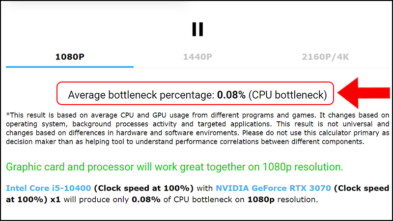 Bạn đang gặp phải tình trạng nghẽn cổ chai PC và không biết cách xử lý. Hãy thử xem các hình ảnh kiểm tra đơn giản để tìm ra nguyên nhân của vấn đề này và khắc phục nó một cách nhanh chóng và hiệu quả.