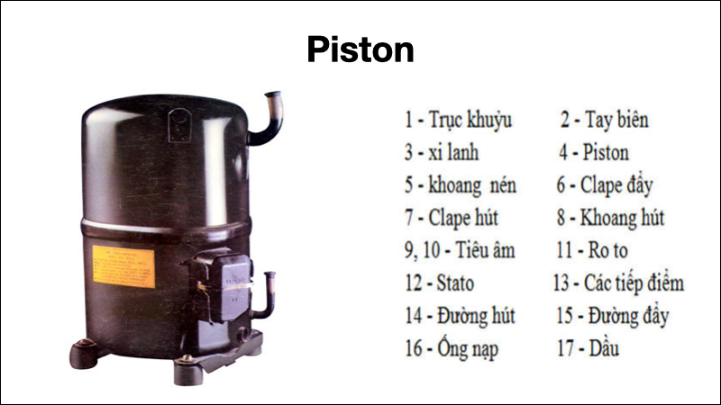 Block máy lạnh dạng piston