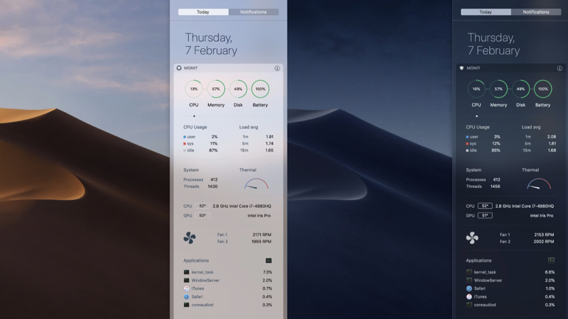 Xem nhanh bằng Widget của MONIT