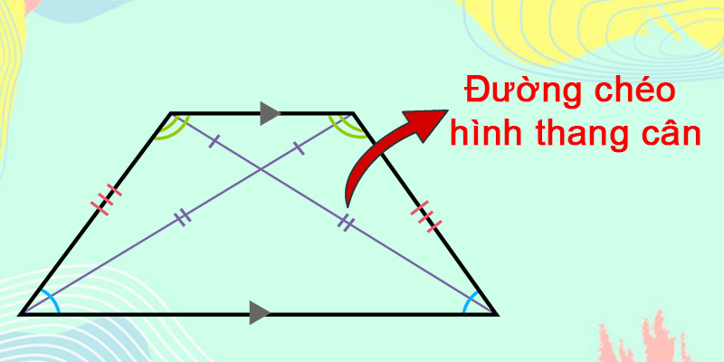 Gấp cắt hình thang cân từ tờ giấy hình chữ nhật Bước 1 Gấp đôi tờ