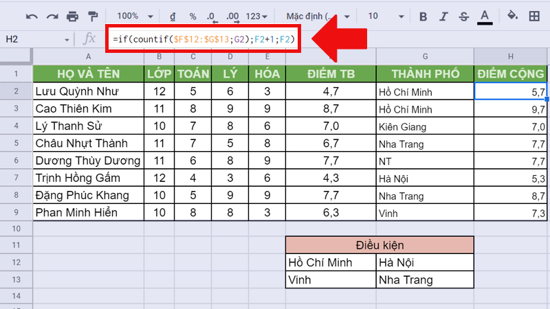 [Video] Cách sử dụng hàm IF trong Google Sheet lọc dữ liệu