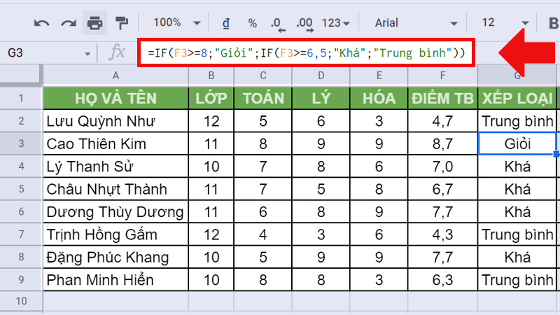 Hướng Dẫn Sử Dụng Hàm IF Nhiều Điều Kiện Trong Google Sheets