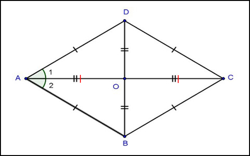 AC một vừa hai phải là đàng chéo cánh một vừa hai phải là đàng phân giác của góc DAB