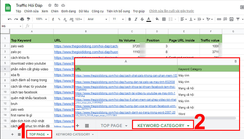 Bảng dữ liệu gồm 2 trang tính TOP PAGE và KEYWORD CATEGORY