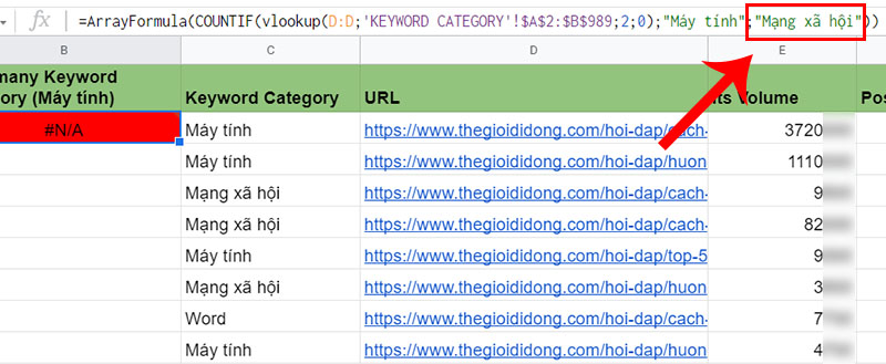 Lỗi #N/A xuất hiện là do hàm COUNTIF dư đối số
