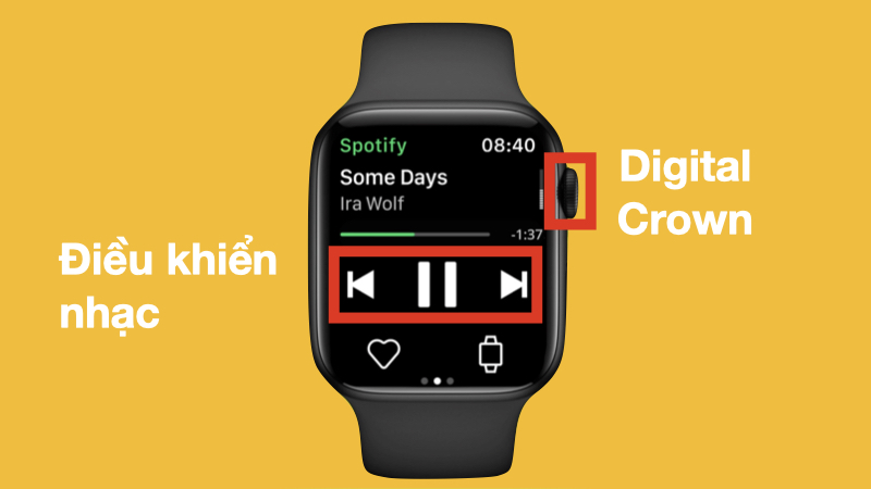 Cách nghe nhạc Spotify trên Apple Watch không cần tới iPhone đơn giản