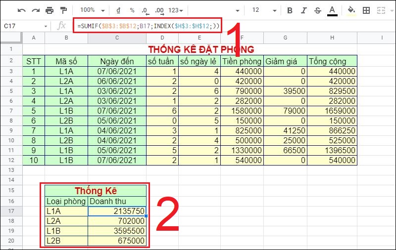 Tính doanh thu theo loại phòng